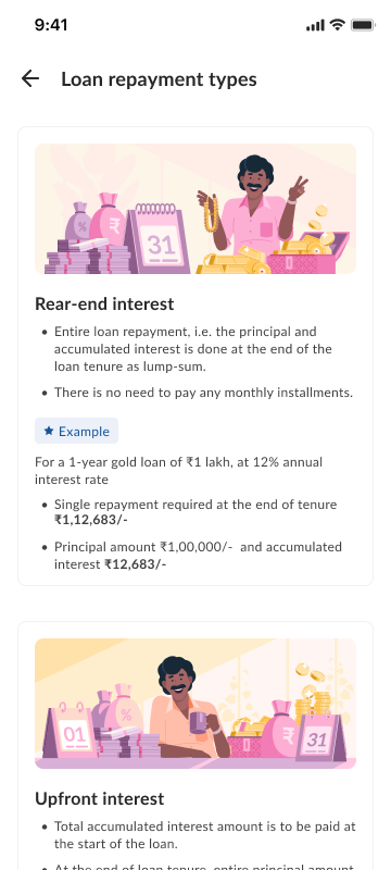 Loan repayment types explained in plain language